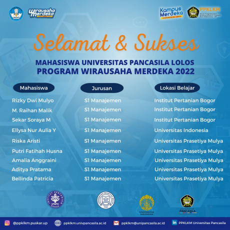 1674099282_wira.jpeg